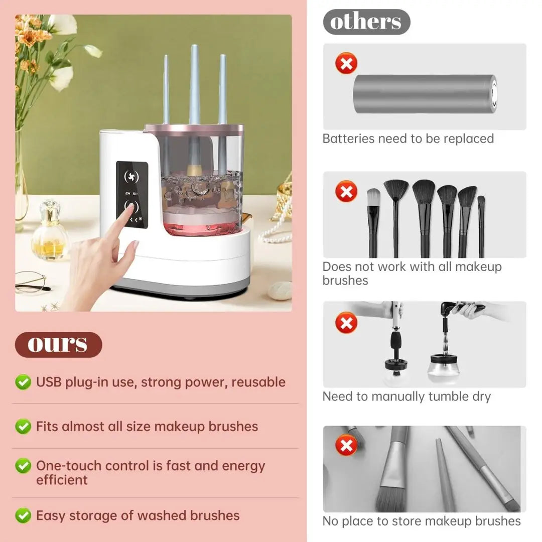 Smart Electric Cosmetic Brush Cleaner for Flawless Makeup