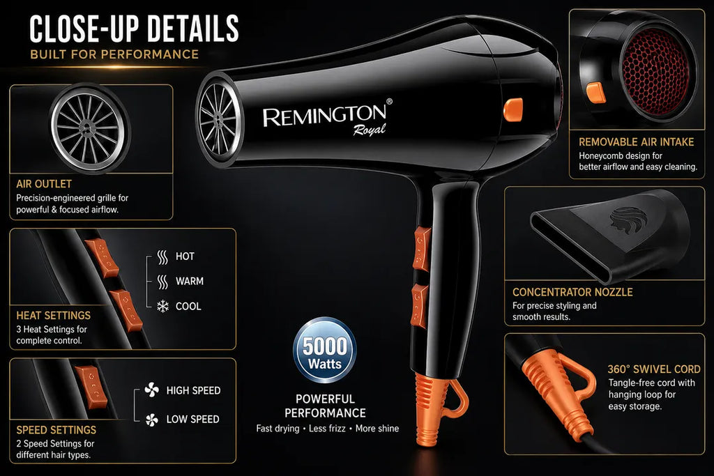 Remington D6005 High-Speed Ionic Hair Dryer for Fast Drying