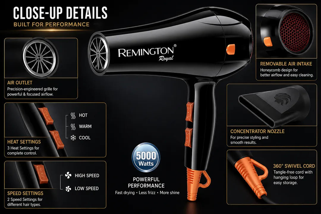 Remington D6005 High-Speed Ionic Hair Dryer for Fast Drying