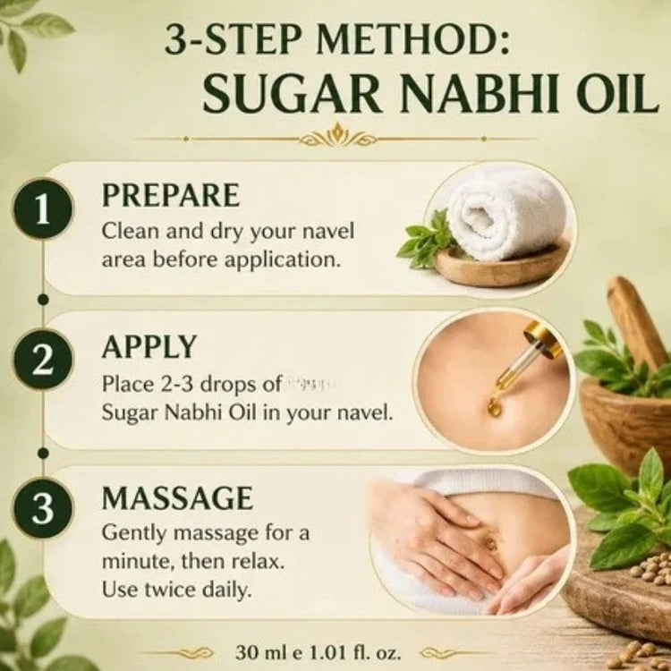 3-step method for using Sugar Balance Nabhi Oil for navel care: Prepare, Apply, Massage instructions.